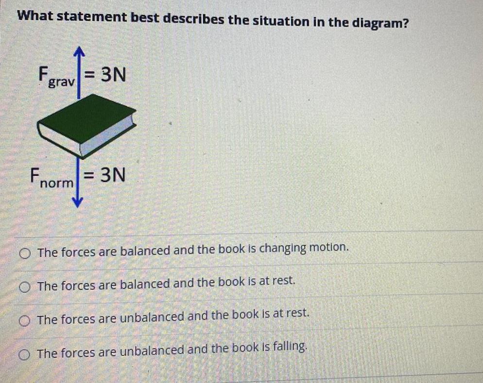 [ANSWERED] What statement best describes the situation in the diagram F
