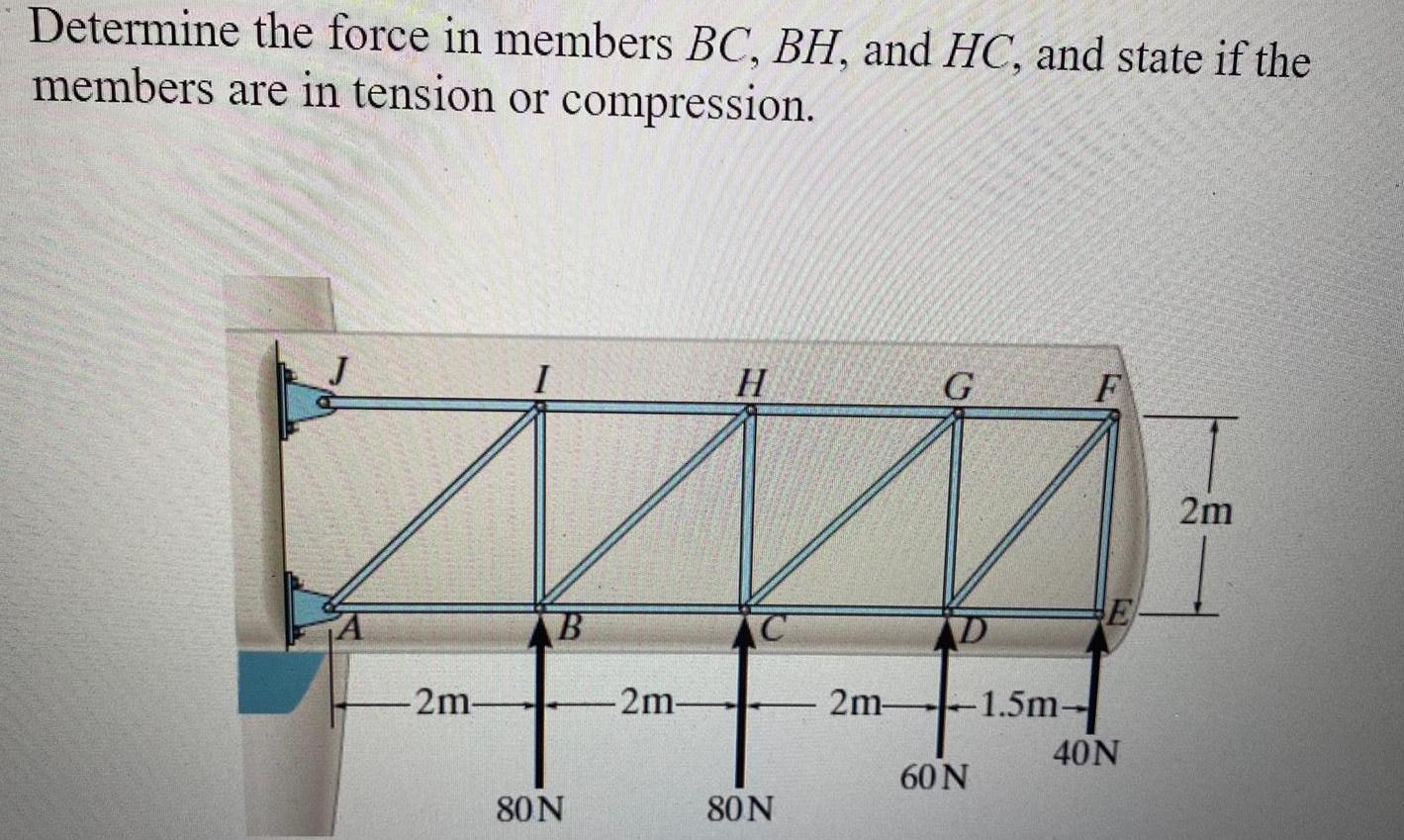 [ANSWERED] Determine the force in members BC BH and HC and state if the ...