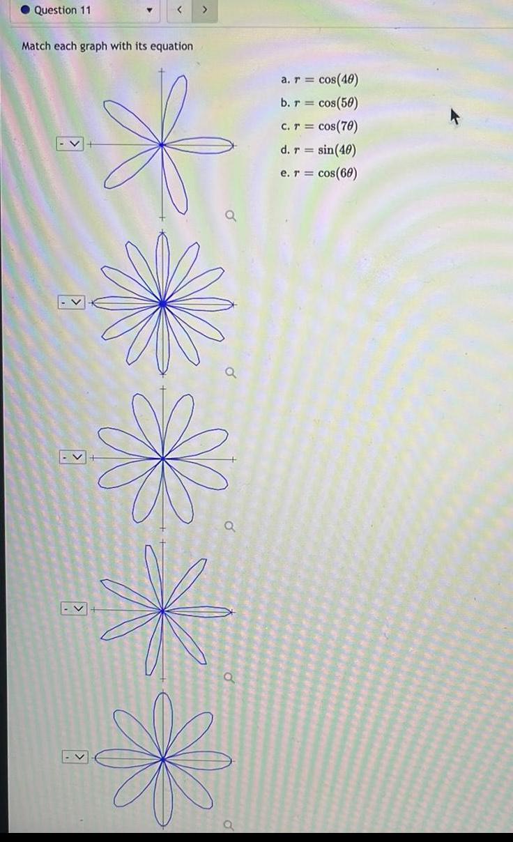 O Question 11 Match each graph with its equation a a a r cos 40 b r cos 50 c r cos 70 d r sin 40 e r cos 60