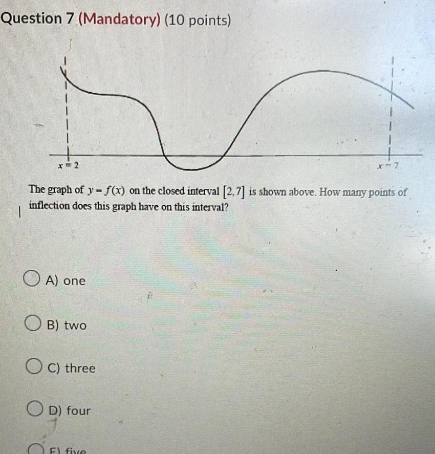 Question 7 Mandatory 10 points x 2 The graph of y f x on the closed interval 2 7 is shown above How many points of inflection does this graph have on this interval OA one OB two OC three OD four F five X 7 6