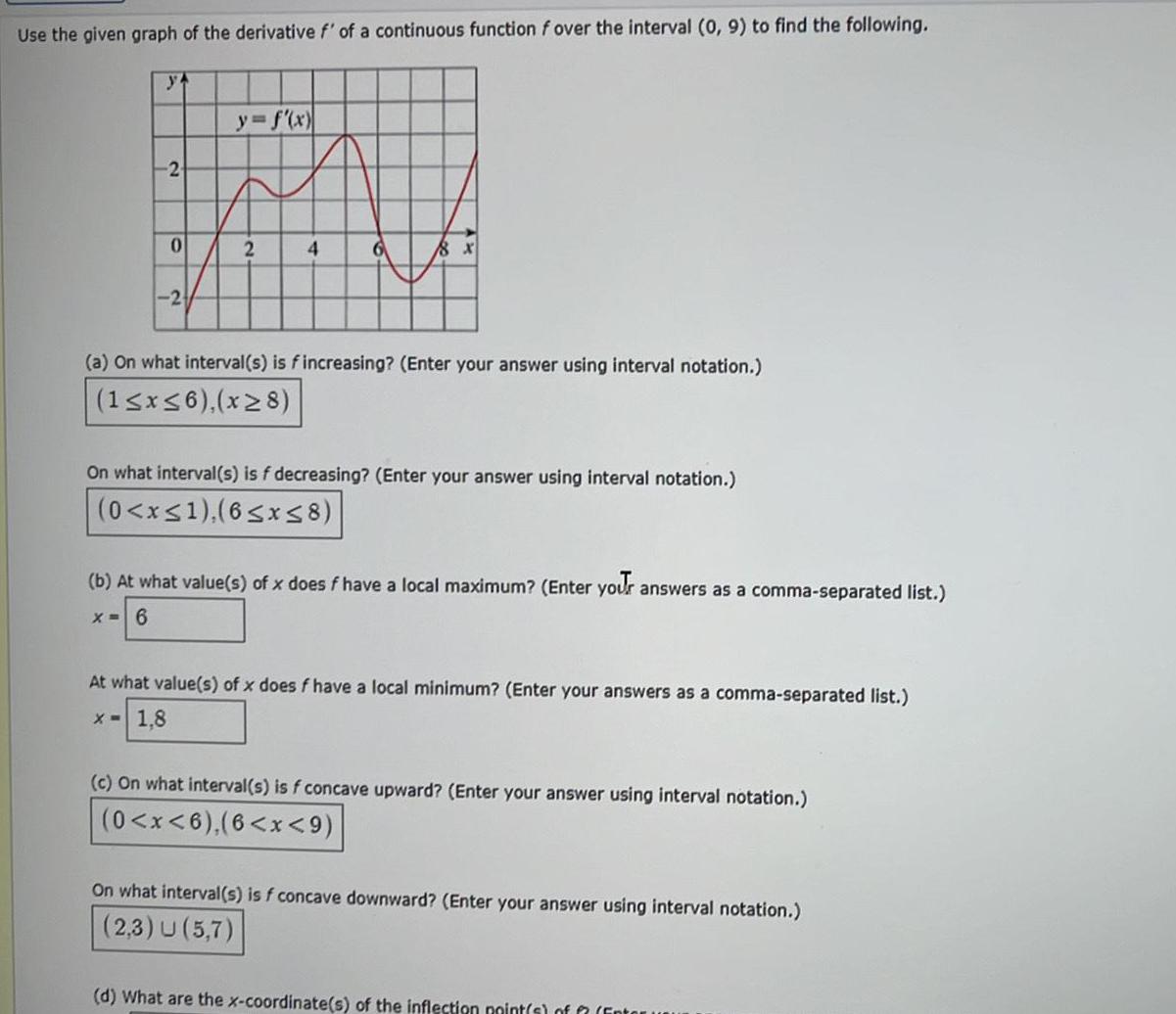 Use the given graph of the derivative f of a continuous function f over the interval 0 9 to find the following ya 2 0 2 y f x 2 4 6 18 x a On what interval s is fincreasing Enter your answer using interval notation 1 x 6 x 8 On what interval s is f decreasing Enter your answer using interval notation 0 x 1 6 x 8 b At what value s of x does f have a local maximum Enter your answers as a comma separated list x 6 At what value s of x does f have a local minimum Enter your answers as a comma separated list x 1 8 c On what interval s is f concave upward Enter your answer using interval notation 0 x 6 6 x 9 On what interval s is f concave downward Enter your answer using interval notation 2 3 U 5 7 d What are the x coordinate s of the inflection point s of Enter