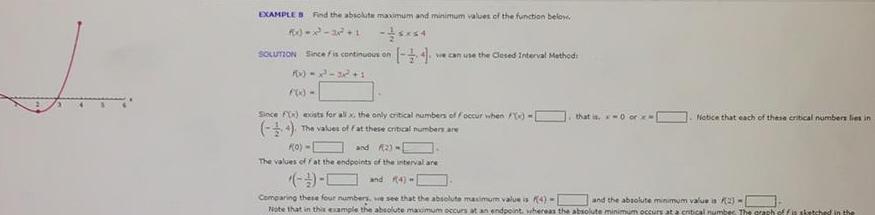 EXAMPLE B Find the absolute maximum and minimum values of the function below ra ti 4 14 SOLUTION Since fis continuous on F x x 3x 1 F 0 Since Fix exists for all x the only critical numbers of foccur when The values of fat these critical numbers are we can use the Clesed Interval Method that is Notice that each of these critical numbers lies in K 0 and 2 The values off at the endpoints of the interval are 0 and 4 Comparing these four numbers we see that the absolute masimum value is 4 and the absolute minimum value is 2 Note that in this example the absolute maximum occurs at an endpoint whereas the absolute minimum occurs at a critical number The graph of fis sketched in the