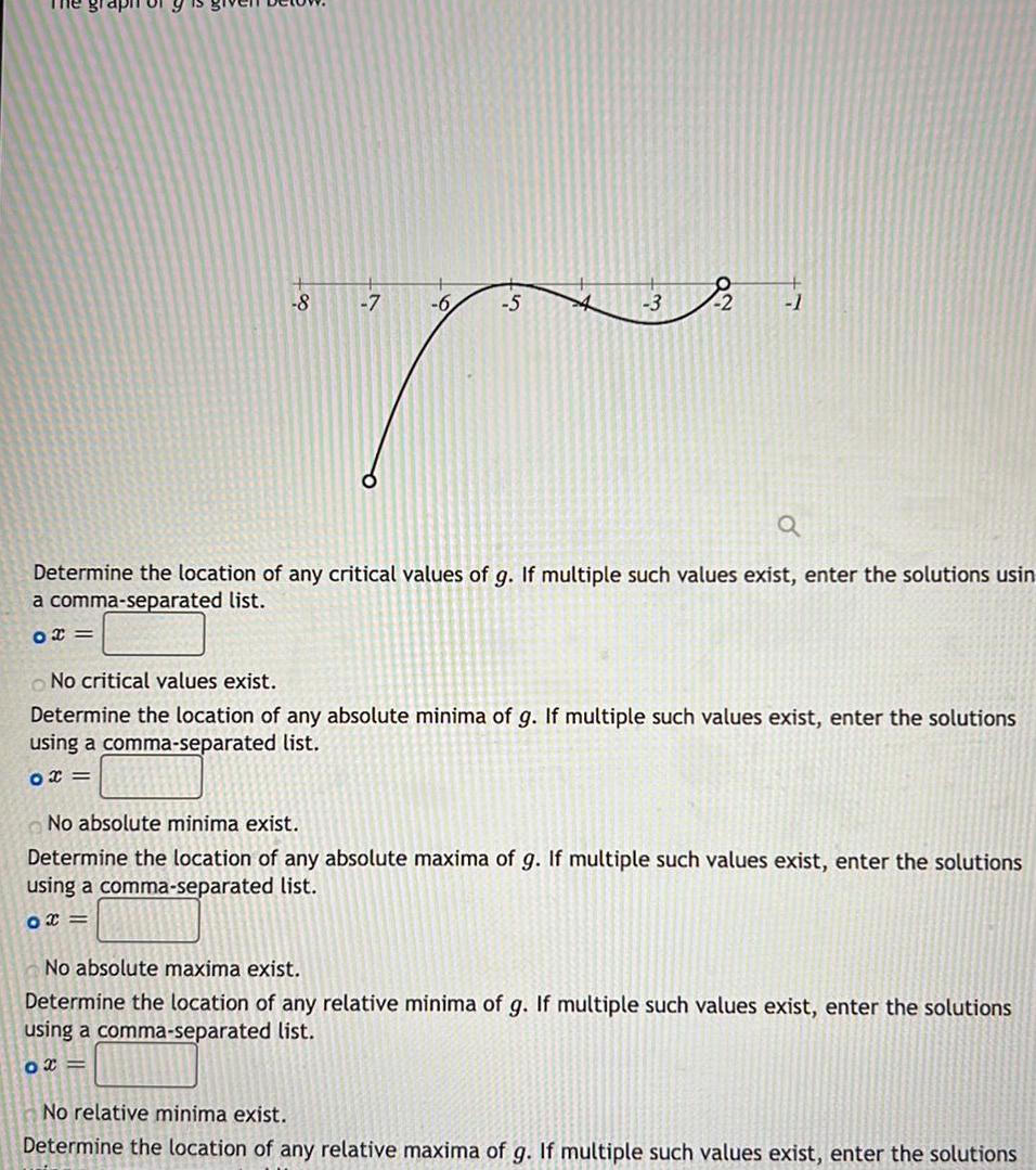 The graph 8 5 3 1 Determine the location of any critical values of g If multiple such values exist enter the solutions usin a comma separated list 02 No critical values exist Determine the location of any absolute minima of g If multiple such values exist enter the solutions using a comma separated list 0x No absolute minima exist Determine the location of any absolute maxima of g If multiple such values exist enter the solutions using a comma separated list 0x No absolute maxima exist Determine the location of any relative minima of g If multiple such values exist enter the solutions using a comma separated list 0x No relative minima exist Determine the location of any relative maxima of g If multiple such values exist enter the solutions