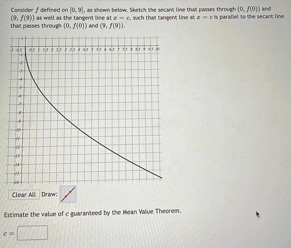 Consider f defined on 0 9 as shown below Sketch the secant line that passes through 0 f 0 and 9 f 9 as well as the tangent line at x c such that tangent line at x c is parallel to the secant line that passes through 0 f 0 and 9 9 1 05 05 15 2 253 354 455 55 6 65 7 75 8 859 95 10 2 4 C 7 8 9 10 H 12 13 14 15 16 7 Estimate the value of c guaranteed by the Mean Value Theorem Clear All Draw