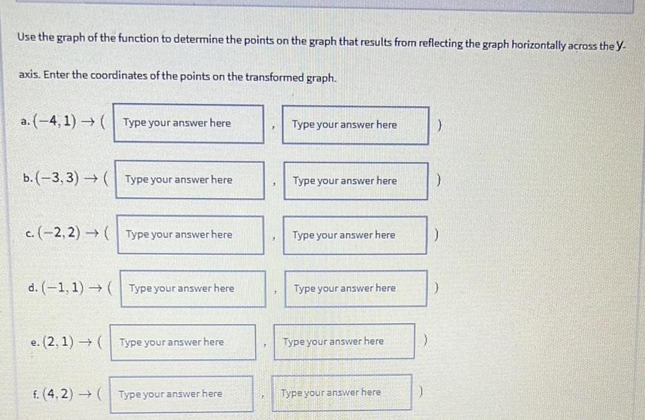 Use the graph of the function to determine the points on the graph that results from reflecting the graph horizontally across the Y axis Enter the coordinates of the points on the transformed graph a 4 1 Type your answer here b 3 3 Type your answer here c 2 2 Type your answer here d 1 1 Type your answer here e 2 1 Type your answer here f 4 2 Type your answer here Type your answer here Type your answer here Type your answer here Type your answer here Type your answer here Type your answer here
