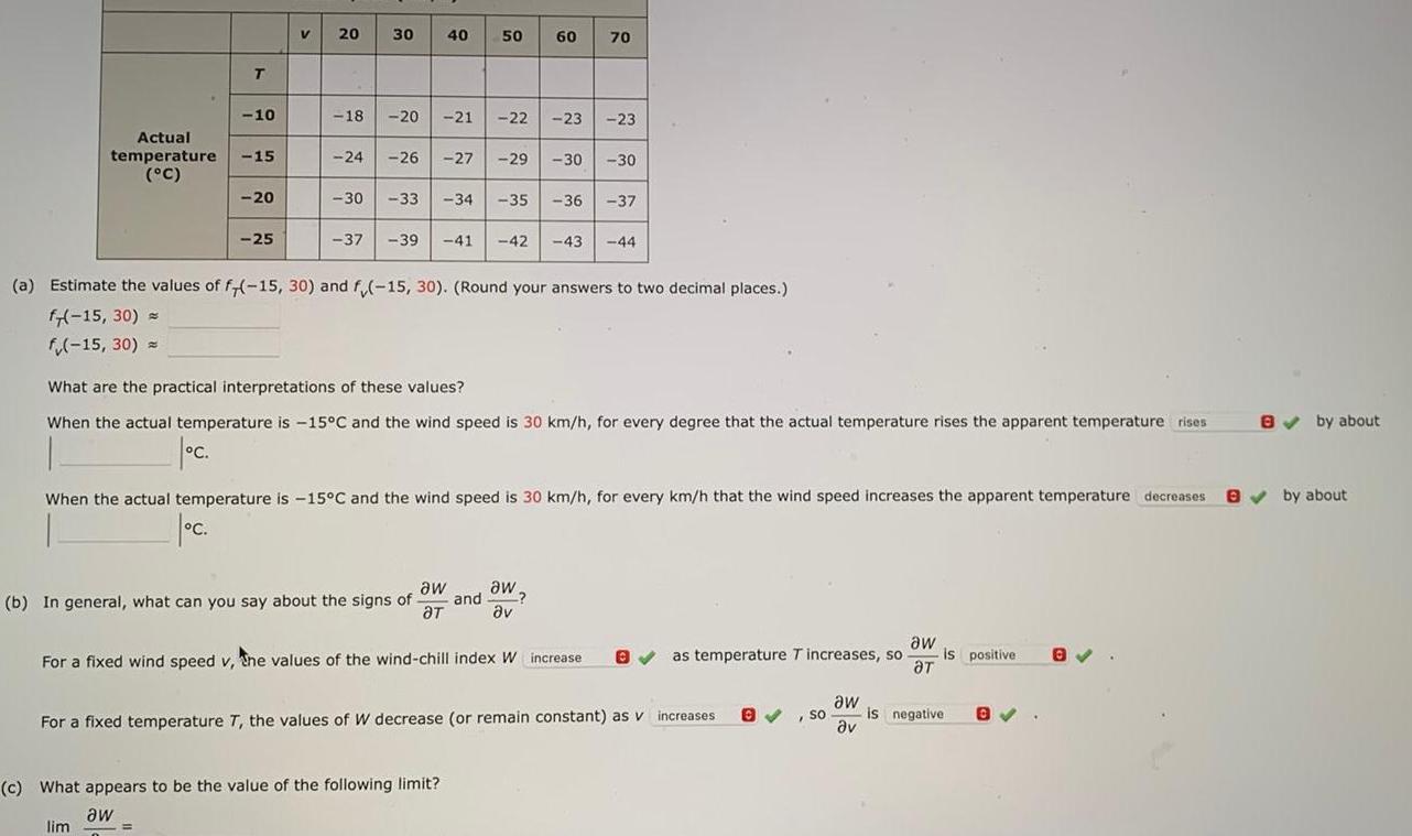 T Actual temperature 15 C 10 C 20 lim 25 V 20 18 30 40 50 60 20 21 24 26 27 aw b In general what can you say about the signs of and T 30 33 34 35 37 39 41 42 22 23 23 c What appears to be the value of the following limit aw 29 30 30 a Estimate the values of f 15 30 and f 15 30 Round your answers to two decimal places f 15 30 f 15 30 36 What are the practical interpretations of these values When the actual temperature is 15 C and the wind speed is 30 km h for every degree that the actual temperature rises the apparent temperature rises 1 When the actual temperature is 15 C and the wind speed is 30 km h for every km h that the wind speed increases the apparent temperature decreases B by about C 70 43 aw v For a fixed wind speed v the values of the wind chill index W increase 37 44 For a fixed temperature T the values of W decrease or remain constant as v increases aw as temperature T increases so is positive T B SO aw is negative v BV B by about