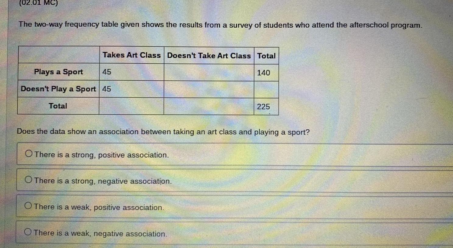 02 01 MC The two way frequency table given shows the results from a survey of students who attend the afterschool program Takes Art Class Doesn t Take Art Class Total 140 Plays a Sport Doesn t Play a Sport 45 Total 45 Does the data show an association between taking an art class and playing a sport O There is a strong positive association O There is a strong negative association O There is a weak positive association 225 O There is a weak negative association