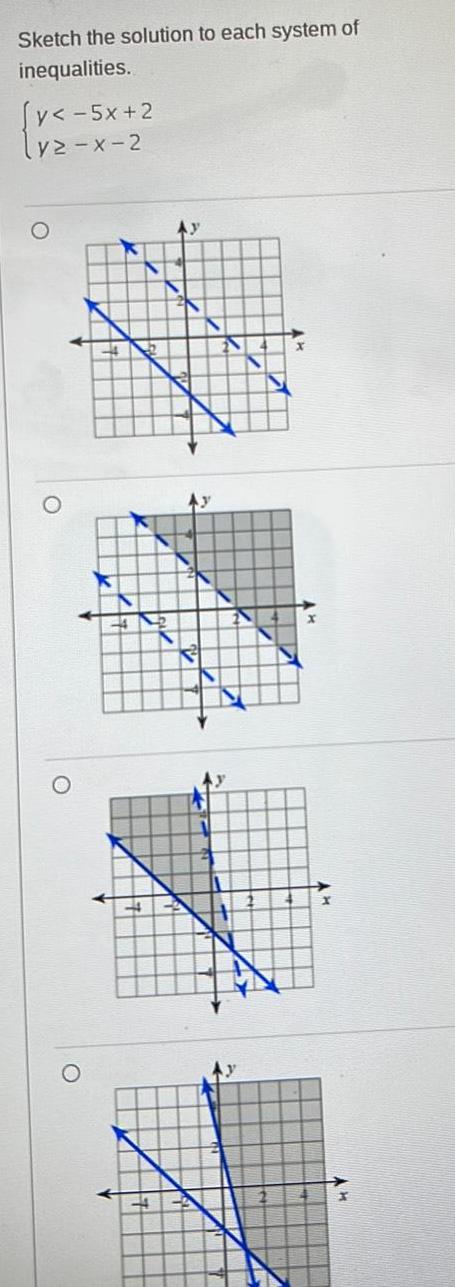 Sketch the solution to each system of inequalities y 5x 2 lyz x 2 O O 320 1