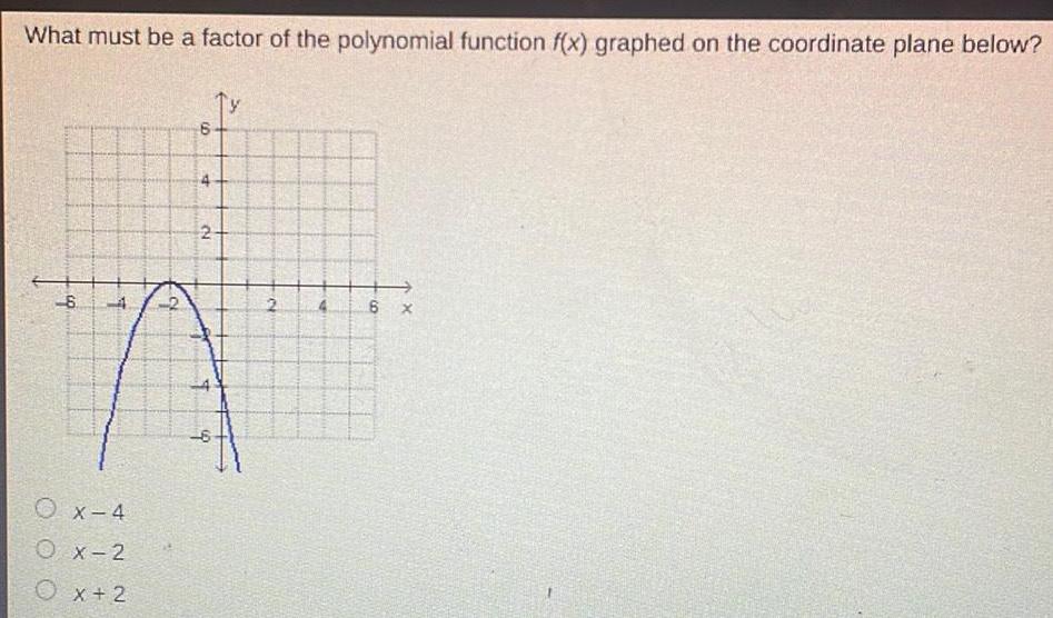 What must be a factor of the polynomial function f x graphed on the coordinate plane below TY 6 4 2 Ox 4 OX 2 Ox 2 S A4 2 6 2 6 X