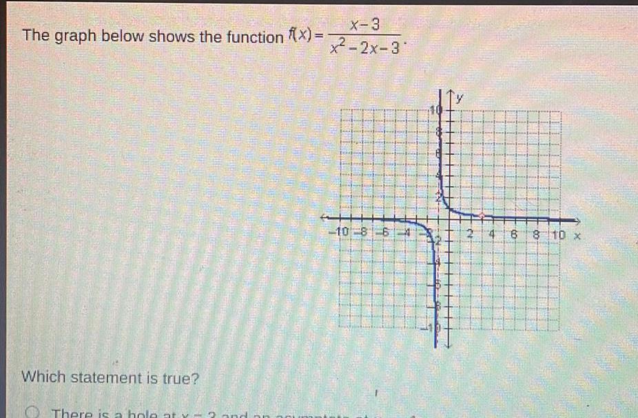 The graph below shows the function f x Which statement is true There is a hole a Land an X 3 x 2x 31 10 8 6 2 4 6 8 10 x