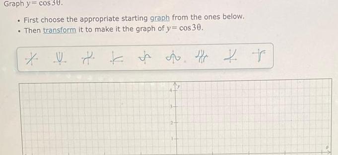 Graph y cos 30 First choose the appropriate starting graph from the ones below Then transform it to make it the graph of y cos 30 k Ar x y z