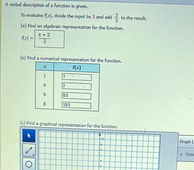 A verbal description of a function is given To evaluate f x divide the input by 3 and add to the result a Find an algebraic representation for the function f x x 2 3 b Find a numerical representation for the function f x x 1 4 6 8 2 8 3 10 3 c Find a graphical representation for the function Graph L Point