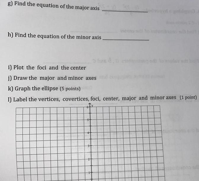 g Find the equation of the major axis h Find the equation of the minor axis i Plot the foci and the center j Draw the major and minor axes k Graph the ellipse 5 points 1 Label the vertices covertices foci center major and minor axes 1 point 54