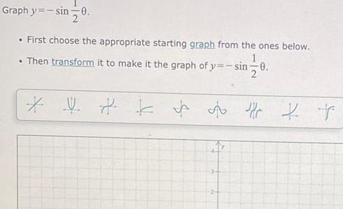 Graph y sin 0 First choose the appropriate starting graph from the ones below Then transform it to make it the graph of y sin 0 2 z k f fr