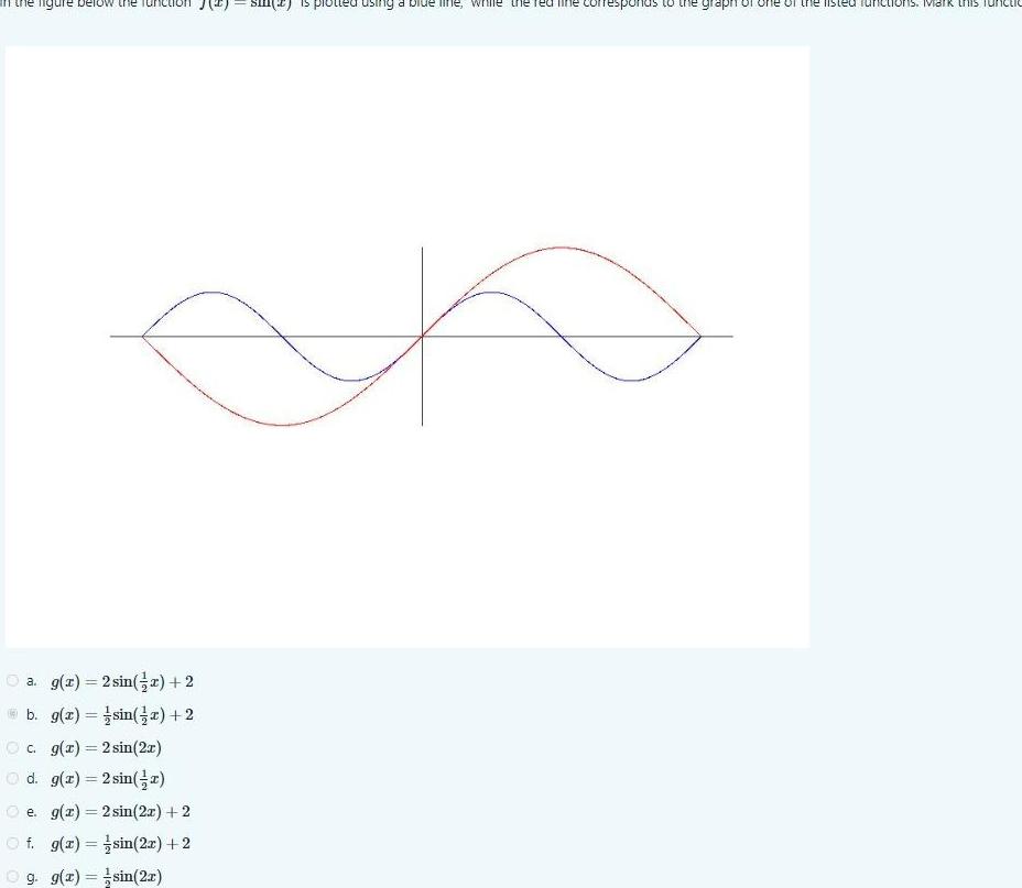 160 B gure below the a g x 2 sin x 2 b g x sin x 2 c g x 2 sin 2x d g x 2 sin x e g x 2 sin 2x 2 f g x sin 2x 2 g g x sin 2x plotted using a blue line while the red corresponds to graph the listed Mark this Tu