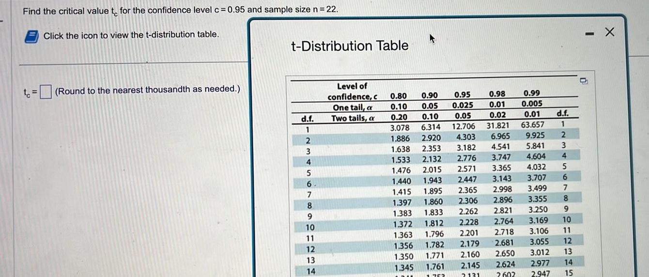 [ANSWERED] Find the critical value to for the confidence level c 0 95 ...