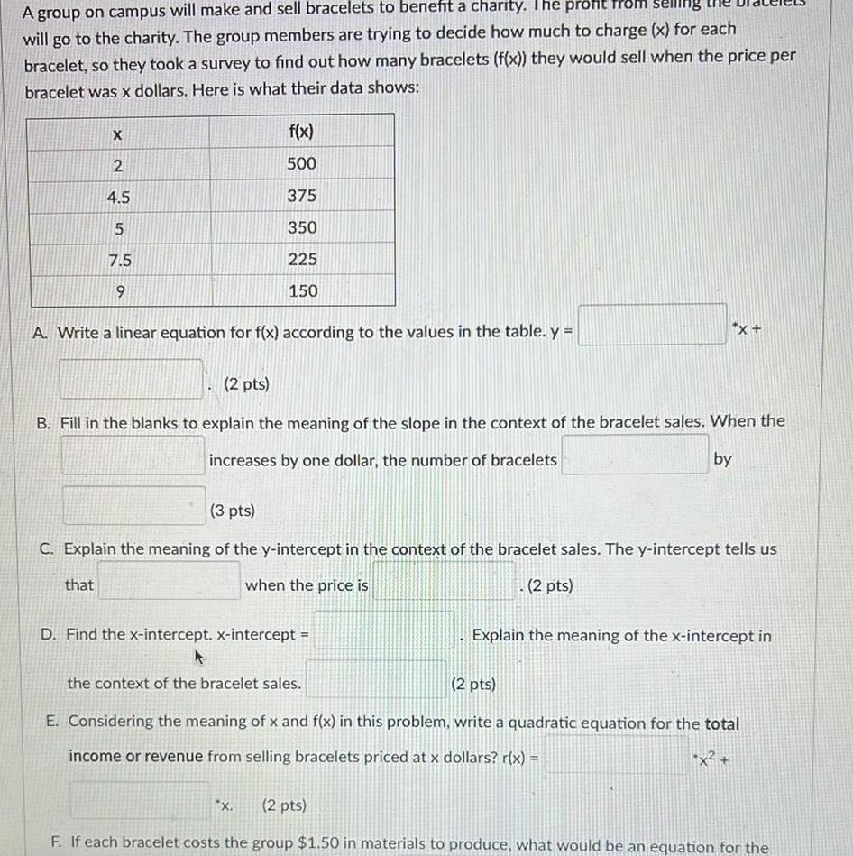 A group on campus will make and sell bracelets to benefit a charity The pront selling will go to the charity The group members are trying to decide how much to charge x for each bracelet so they took a survey to find out how many bracelets f x they would sell when the price per bracelet was x dollars Here is what their data shows X 2 4 5 5 7 5 9 f x 500 375 350 225 150 A Write a linear equation for f x according to the values in the table y 2 pts B Fill in the blanks to explain the meaning of the slope in the context of the bracelet sales When the increases by one dollar the number of bracelets by x 3 pts C Explain the meaning of the y intercept in the context of the bracelet sales The y intercept tells us that when the price is 2 pts D Find the x intercept x intercept x Explain the meaning of the x intercept in the context of the bracelet sales 2 pts E Considering the meaning of x and f x in this problem write a quadratic equation for the total income or revenue from selling bracelets priced at x dollars r x x 2 pts F If each bracelet costs the group 1 50 in materials to produce what would be an equation for the