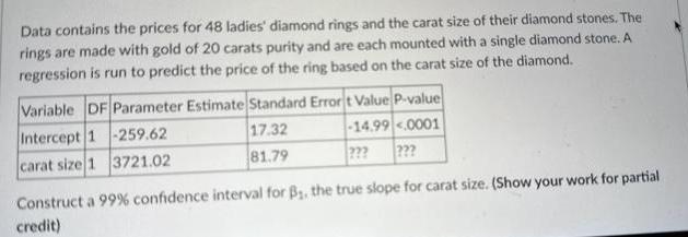 Data contains the prices for 48 ladies diamond rings and the carat size of their diamond stones The rings are made with gold of 20 carats purity and are each mounted with a single diamond stone A regression is run to predict the price of the ring based on the carat size of the diamond Variable DF Parameter Estimate Standard Errort Value P value Intercept 1 259 62 17 32 14 99 0001 carat size 1 3721 02 81 79 Construct a 99 confidence interval for B the true slope for carat size Show your work for partial credit