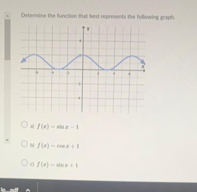 lo pdf Determine the function that best represents the