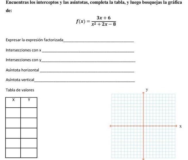 Encuentras los interceptos y las as ntotas completa la tabla y luego bosquejas la gr fica de Expresar la expresi n factorizada Intersecciones con x Intersecciones con y As ntota horizontal As ntota vertical Tabla de valores X Y f x 3x 6 x2 2x 8 y X