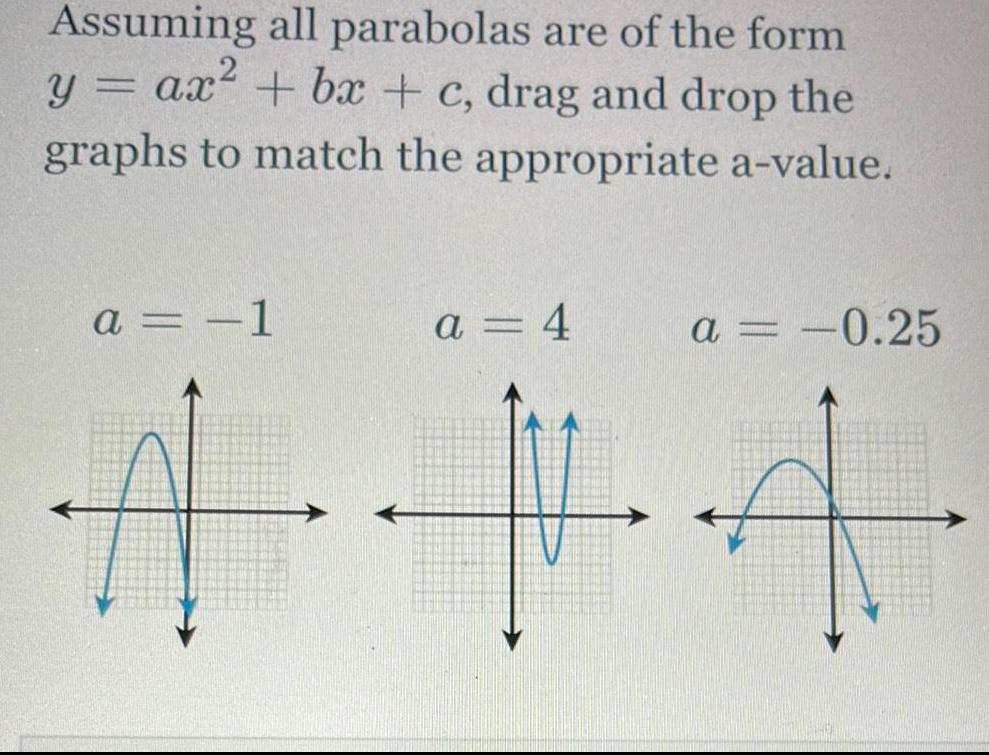 [ANSWERED] Assuming all parabolas are of the form y ax bx c drag and ...