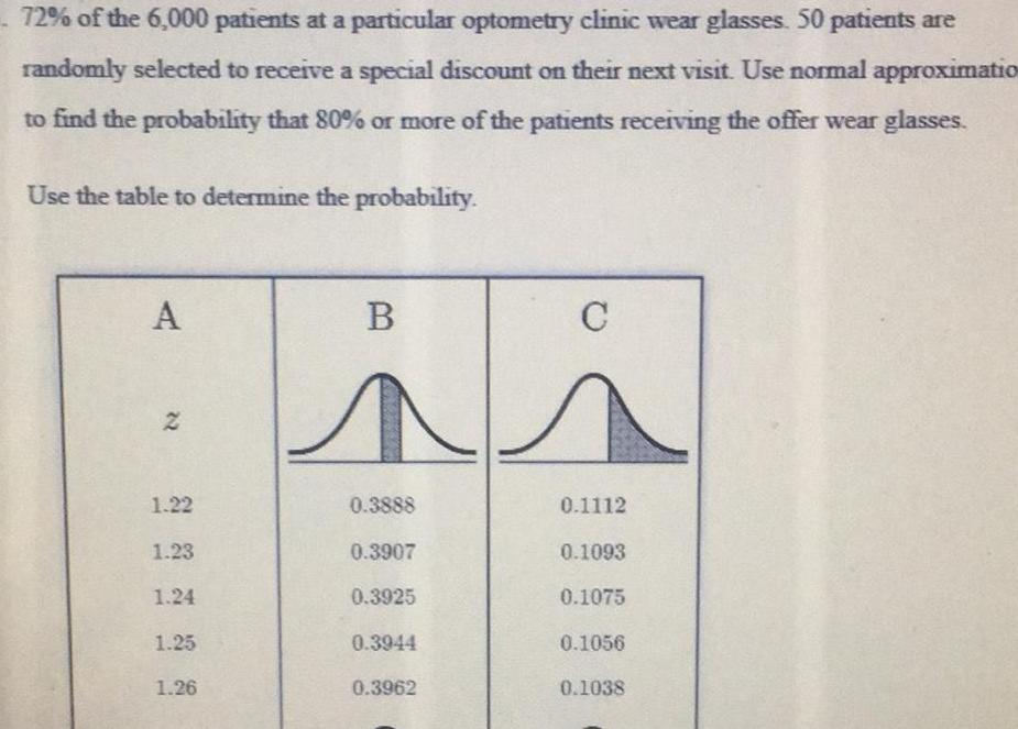 72 of the 6 000 patients at a particular optometry clinic wear glasses 50 patients are randomly selected to receive a special discount on their next visit Use normal approximatio to find the probability that 80 or more of the patients receiving the offer wear glasses Use the table to determine the probability A 22 1 22 1 23 1 24 1 25 1 26 B 0 3888 0 3907 0 3925 0 3944 0 3962 C 0 1112 0 1093 0 1075 0 1056 0 1038