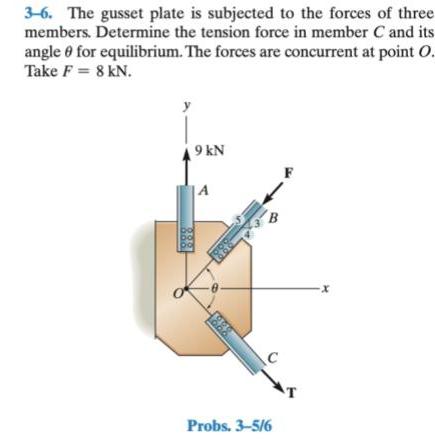 3 6 The gusset plate is subjected to the forces of three members Determine the tension force in member C and its angle for equilibrium The forces are concurrent at point O Take F 8 KN 9 kN A 0 00 100 C Probs 3 5 6 X