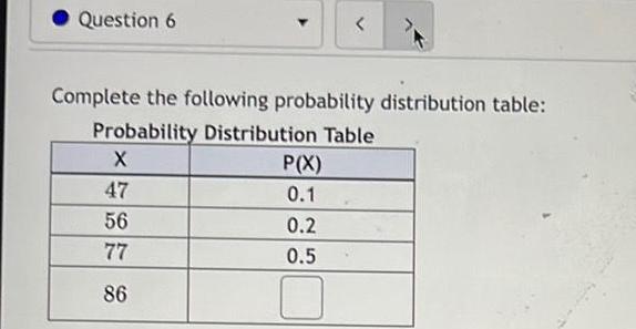 Question 6 Complete the following probability distribution table Probability Distribution Table X 47 56 77 86 P X 0 1 0 2 0 5