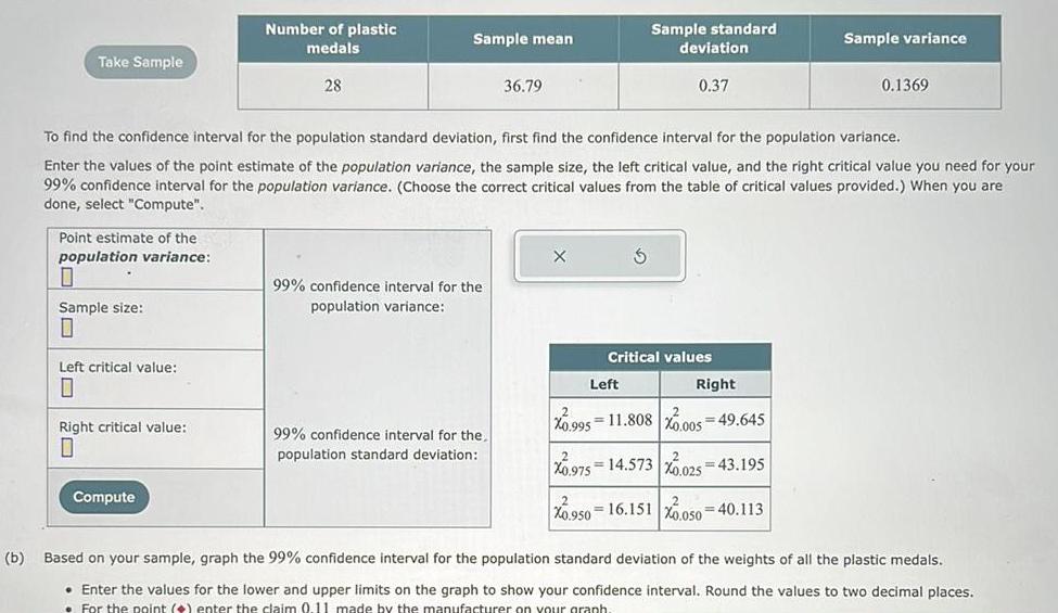 b Take Sample Point estimate of the population variance 0
