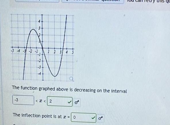 4 2 737 3 1 2 3 4 5 q The function graphed above is decreasing on the interval 2 The inflection point is at z 0 d