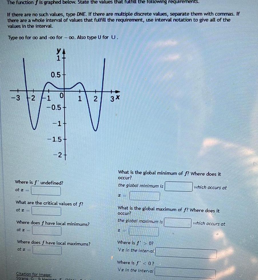 The function f is graphed below State the values that fulfill the following requirements If there are no such values type DNE If there are multiple discrete values separate them with commas If there are a whole interval of values that fulfill the requirement use interval notation to give all of the values in the interval Type oo for oo and oo for co Also type U for U 3 2 Te CA 0 5 O 0 5 1 1 5 2 Where is f undefined at I 1 What are the critical values of f at I Where does f have local minimums at 1 Citation for image Strang G Herman Where does f have local maximums at I 2 3 3x What is the global minimum of f Where does it occur the global minimum is IL What is the global maximum of f Where does it occur the global maximum is Z Where is f 0 VI in the interval which occurs at Where is f0 VI in the interval which occurs at