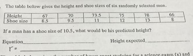 The table below gives the height and shoe sizes of six randomly selected men 73 5 78 11 Height Shoe size 67 8 5 70 9 5 75 12 13 If a man has a shoc size of 10 5 what would be his predicted height Height expected Equation r 66 8 studying for a science exam x and