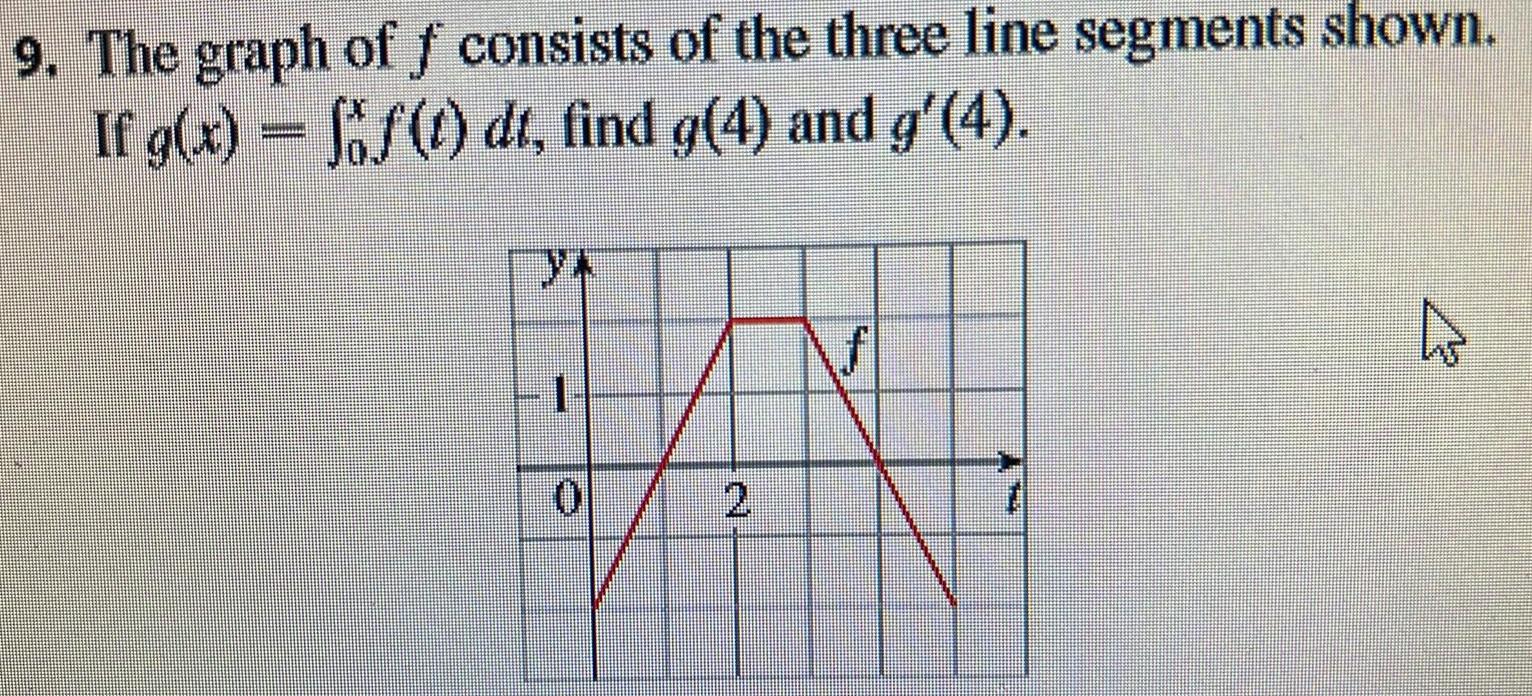 9 The graph of f consists of the three line segments shown If g x ff t dt find g 4 and g 4 YA paana com 0 f P