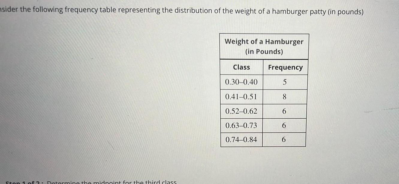 ANSWERED Msider The Following Frequency Table Representing answered-msider-the-following-frequency-table-representing