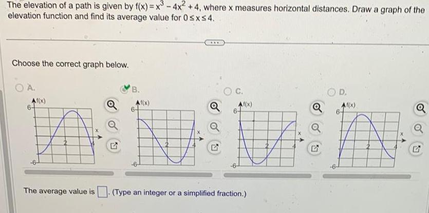 The elevation of a path is given by f x x3 4x 4 where x measures horizontal distances Draw a graph of the elevation function and find its average value for 0 x 4 Choose the correct graph below O A Af x The average value is G B Af x 6 C Af x Type an integer or a simplified fraction Q D Af x Q Q 5