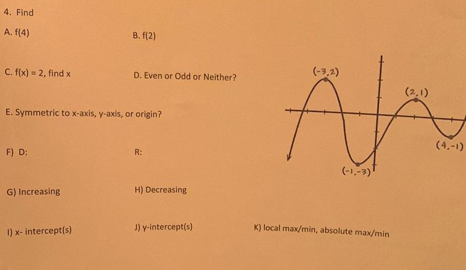 4 Find A f 4 C f x 2 find x F D E Symmetric to x axis y axis or origin G Increasing B f 2 1 x intercept s D Even or Odd or Neither R H Decreasing J y intercept s 3 2 1 3 K local max min absolute max min 2 1 4 1