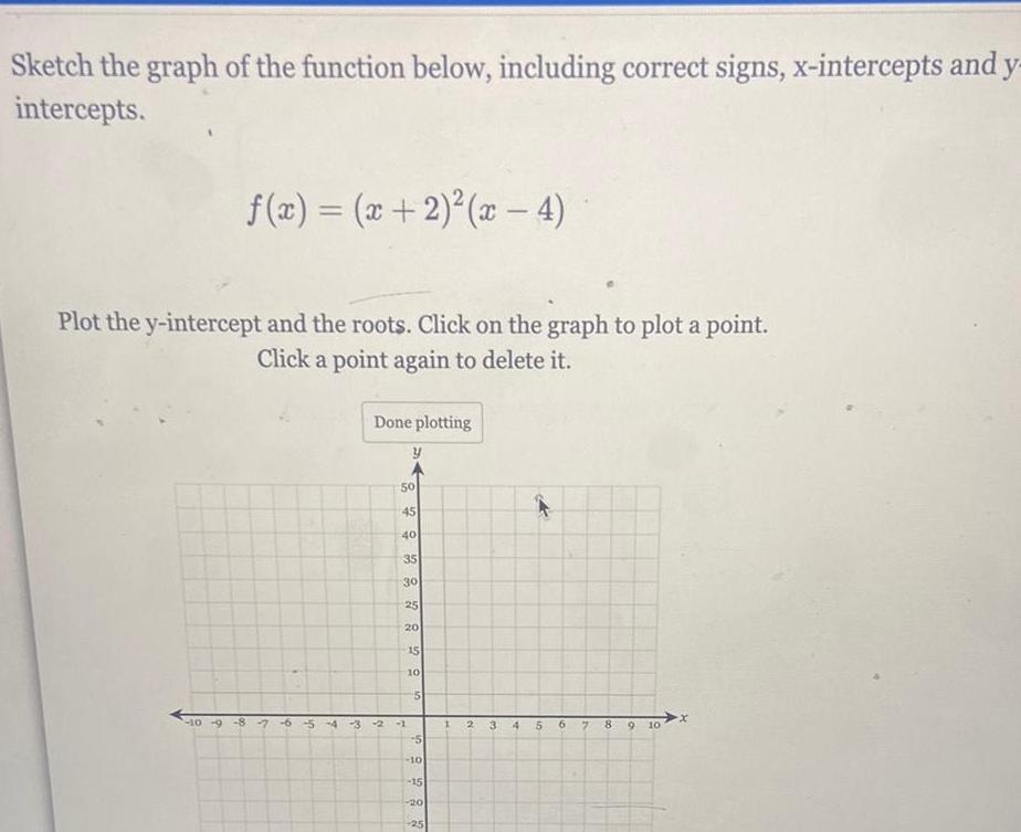 Sketch the graph of the function below including correct
