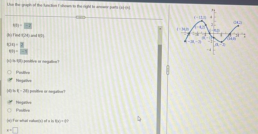 Use the graph of the function f shown to the right to answer parts a n f 8 2 b Find f 24 and f 0 f 24 2 f 0 c Is f 8 positive or negative Positive Negative d Is f 28 positive or negative Negative Positive e For what value s of x is f x 0 x 4 27 CITE 12 3 4 2 4 0 24 0 8 2 16 8 0 1 28 2 2 4 24 2 fo 26 24 16 0 8 2