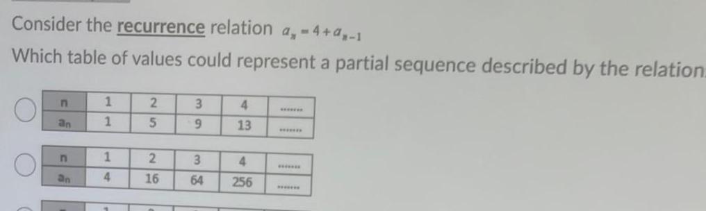Consider the recurrence relation a 4 a 1 Which table of