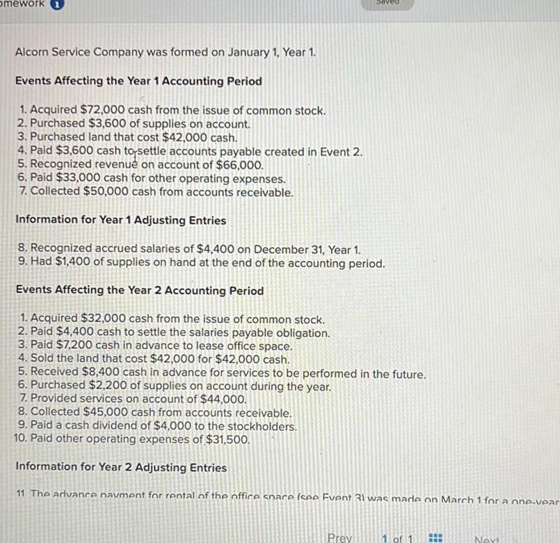 Omework Alcorn Service Company was formed on January 1 Year 1 Events Affecting the Year 1 Accounting Period 1 Acquired 72 000 cash from the issue of common stock 2 Purchased 3 600 of supplies on account 3 Purchased land that cost 42 000 cash 4 Paid 3 600 cash to settle accounts payable created in Event 2 5 Recognized revenue on account of 66 000 6 Paid 33 000 cash for other operating expenses 7 Collected 50 000 cash from accounts receivable Information for Year 1 Adjusting Entries 8 Recognized accrued salaries of 4 400 on December 31 Year 1 9 Had 1 400 of supplies on hand at the end of the accounting period Events Affecting the Year 2 Accounting Period 1 Acquired 32 000 cash from the issue of common stock 2 Paid 4 400 cash to settle the salaries payable obligation 3 Paid 7 200 cash in advance to lease office space 4 Sold the land that cost 42 000 for 42 000 cash 5 Received 8 400 cash in advance for services to be performed in the future 6 Purchased 2 200 of supplies on account during the year 7 Provided services on account of 44 000 8 Collected 45 000 cash from accounts receivable 9 Paid a cash dividend of 4 000 to the stockholders 10 Paid other operating expenses of 31 500 Information for Year 2 Adjusting Entries 11 The advance navment for rental of the office space see Event 31 was made on March 1 for a one year Prey Next