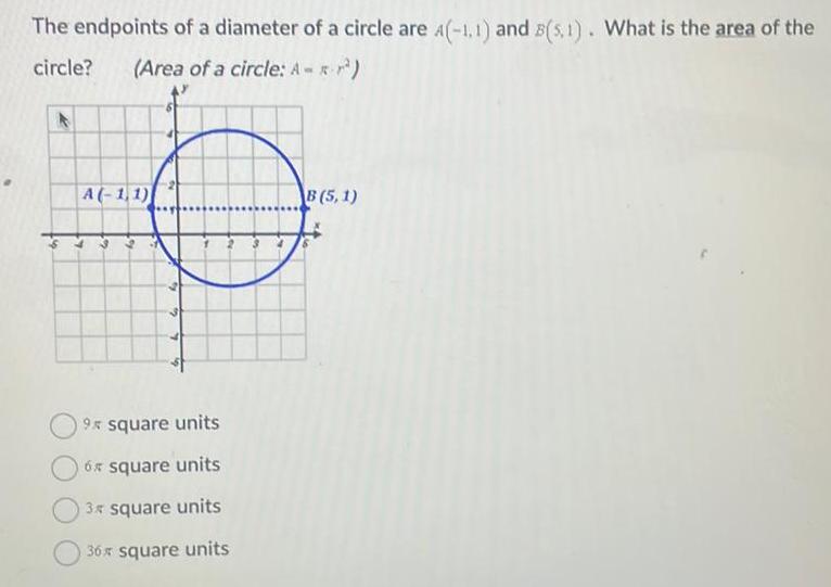 ANSWERED The Endpoints Of A Diameter Of A Circle Are A 1 1 And B 5 1 ANSWERED The Endpoints Of A Diameter Of A Circle Are A 1 1 And B 5 1