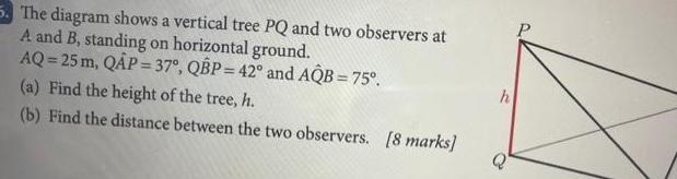 The diagram shows a vertical tree PQ and two observers at A