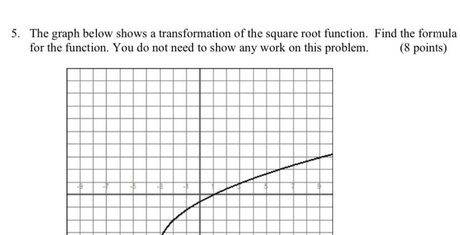 5 The graph below shows a transformation of the square root function Find the formula for the function You do not need to show any work on this problem 8 points