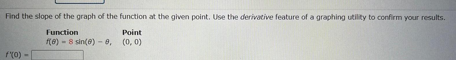 Find the slope of the graph of the function at the given point Use the derivative feature of a graphing utility to confirm your results Function Point 0 0 f 0 8 sin 0 0 f 0