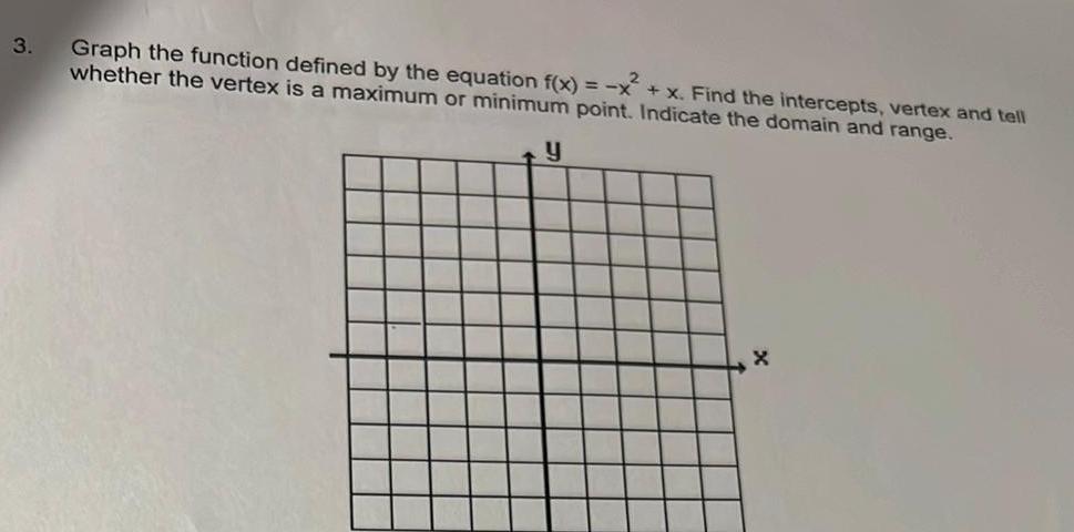 3 Graph the function defined by the equation f x x x Find the intercepts vertex and tell whether the vertex is a maximum or minimum point Indicate the domain and range y X