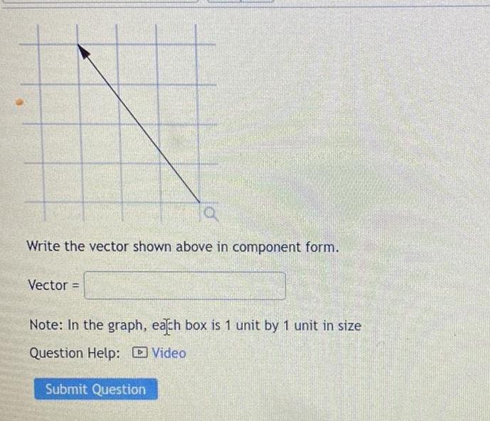 Write the vector shown above in component form Vector 0 Note In the graph each box is 1 unit by 1 unit in size Question Help Video Submit Question