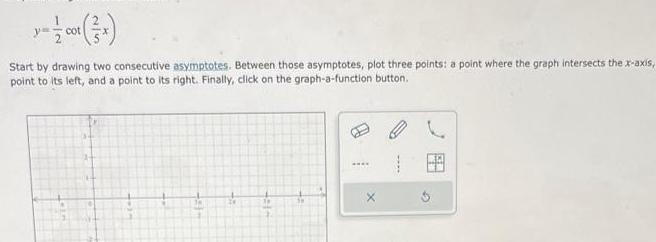 cot Start by drawing two consecutive asymptotes Between those asymptotes plot three points a point where the graph intersects the x axis point to its left and a point to its right Finally click on the graph a function button X