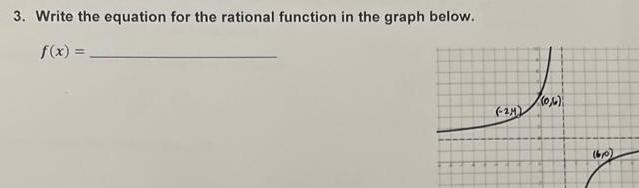 3 Write the equation for the rational function in the graph