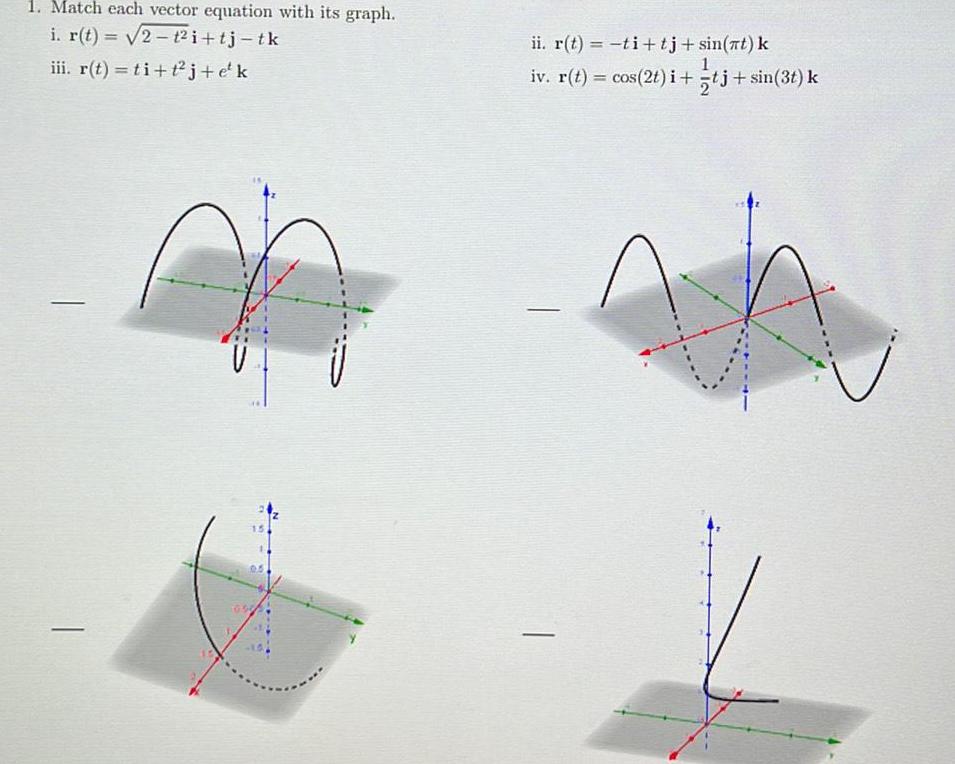 1 Match each vector equation with its graph i r t 2 i tj tk iii r t ti t j ek U ii r t ti tj sin at k iv r t cos 2t i tj sin 3t k