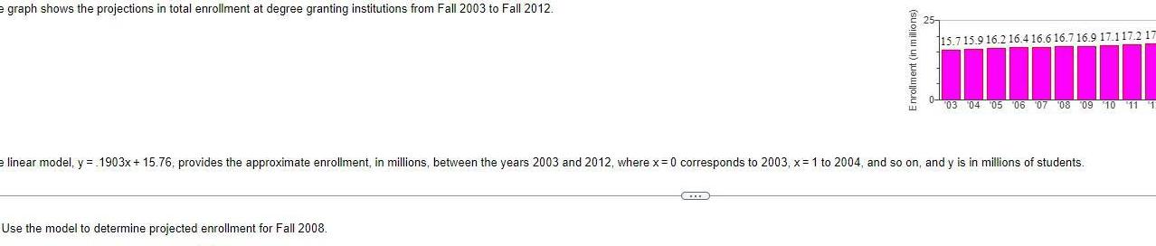 e graph shows the projections in total enrollment at degree
